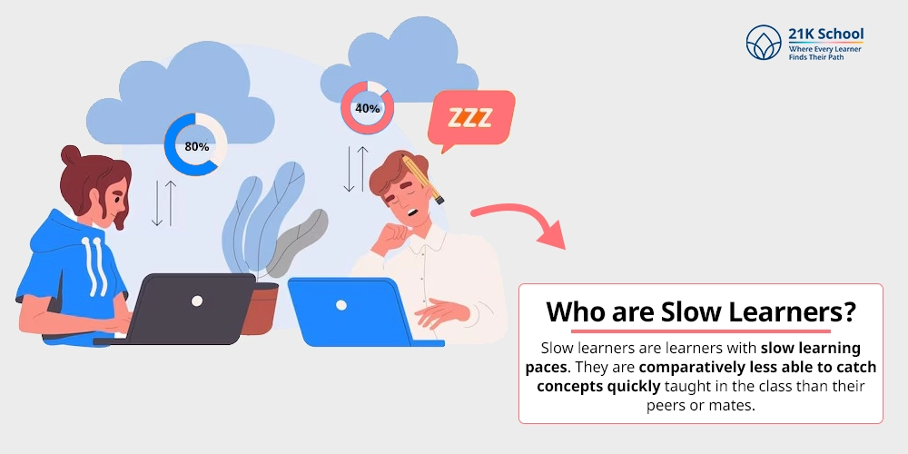 Who are Slow Learners?