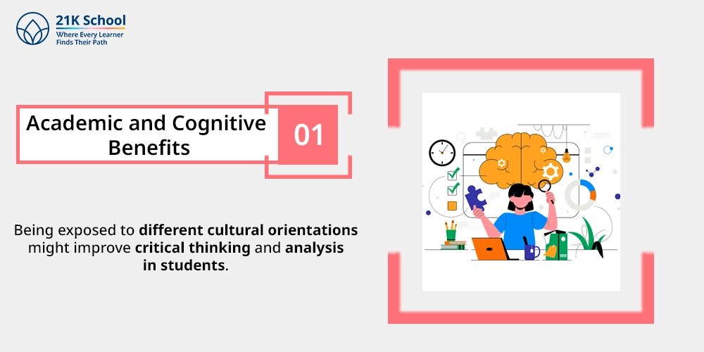 Academic and Cognitive Benefits