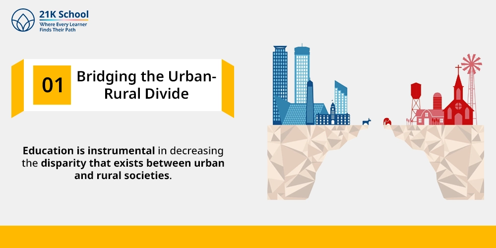 Bridging the Urban-Rural Divide