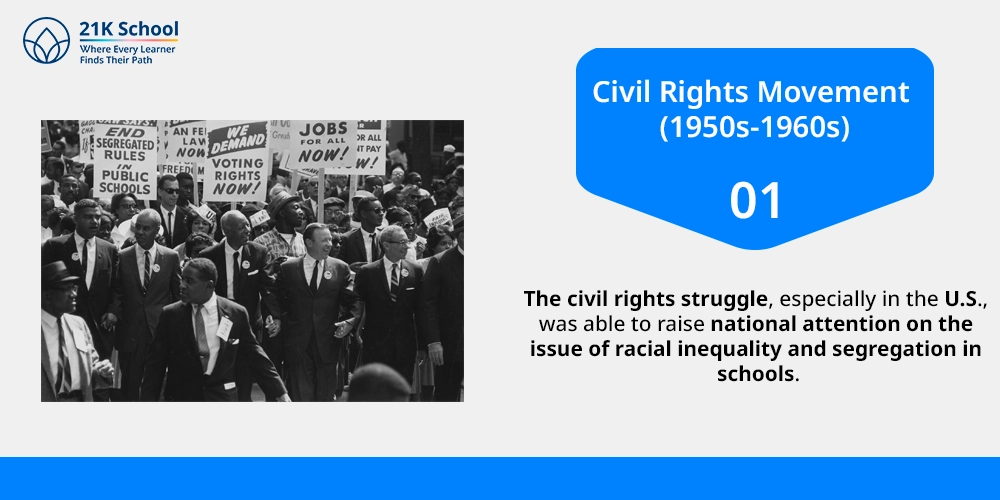 Civil Rights Movement (1950s-1960s)