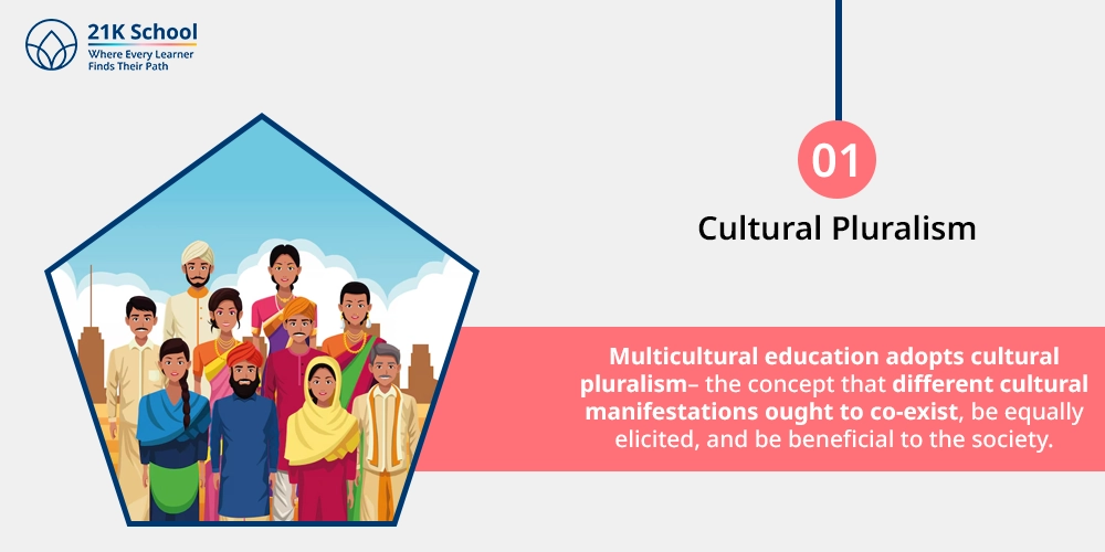 Cultural Pluralism