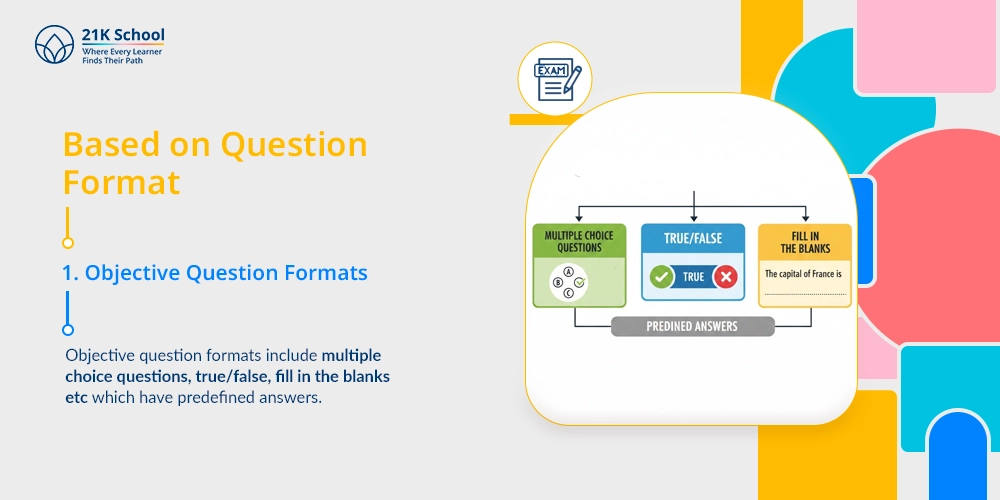 Objective Question Formats