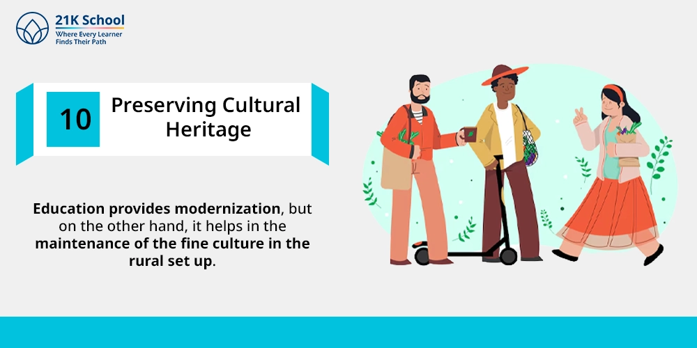 Preserving Cultural Heritage