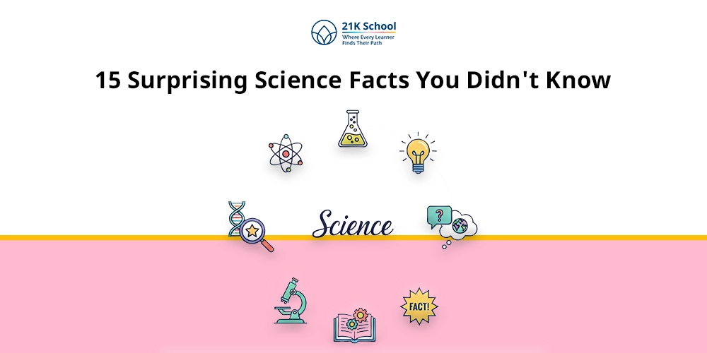 15 Amazing Facts About Science: Students Knowledge Guide!