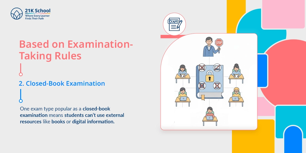 Closed-Book Examination
