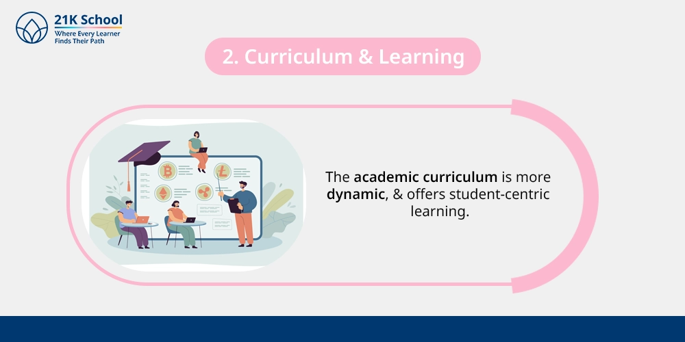 2. Curriculum & Learning