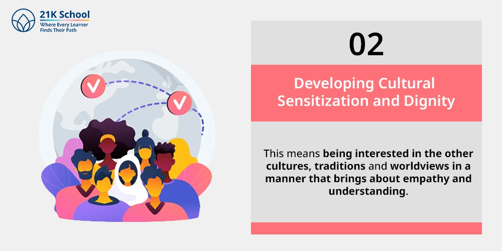 Developing Cultural Sensitization and Dignity