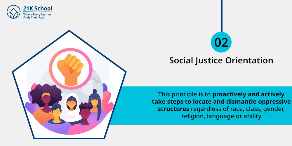 Social Justice Orientation