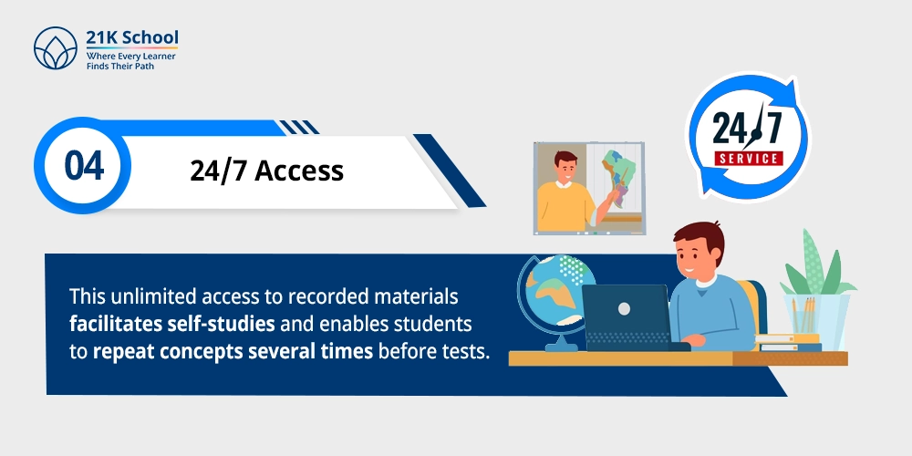24/7 Access