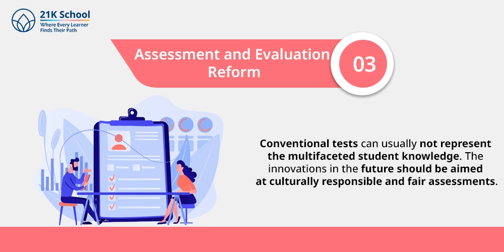 Assessment and Evaluation Reform