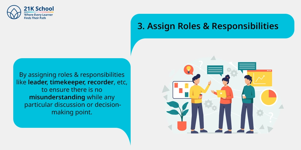 3. Assign Roles & Responsibilities: