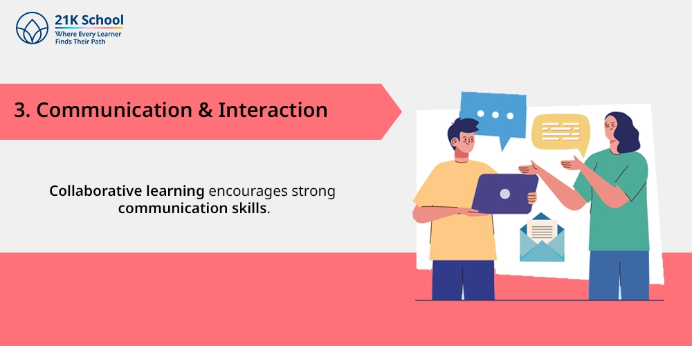 3. Communication & Interaction