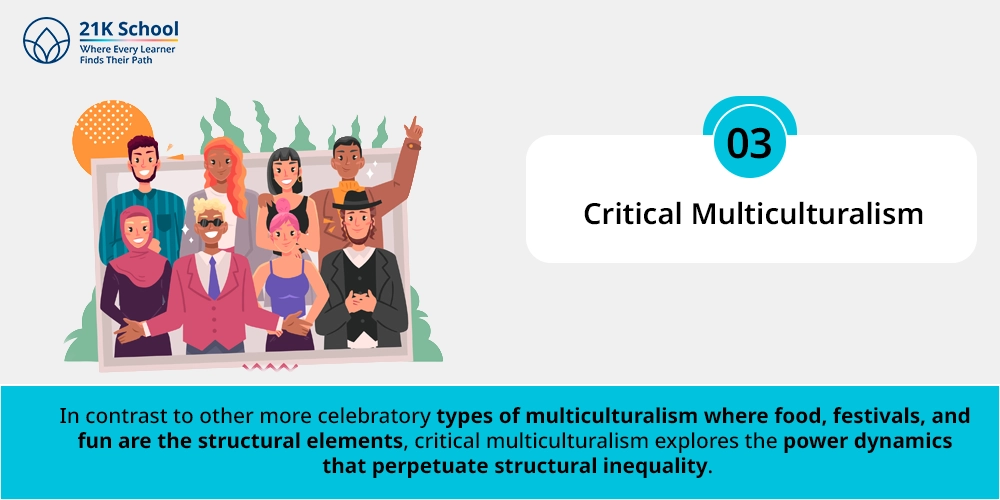 Critical Multiculturalism