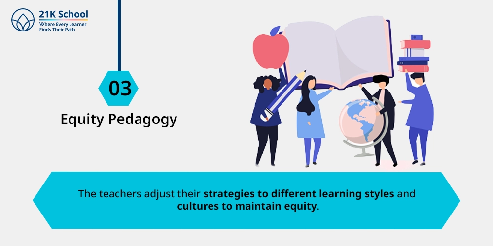 Equity Pedagogy