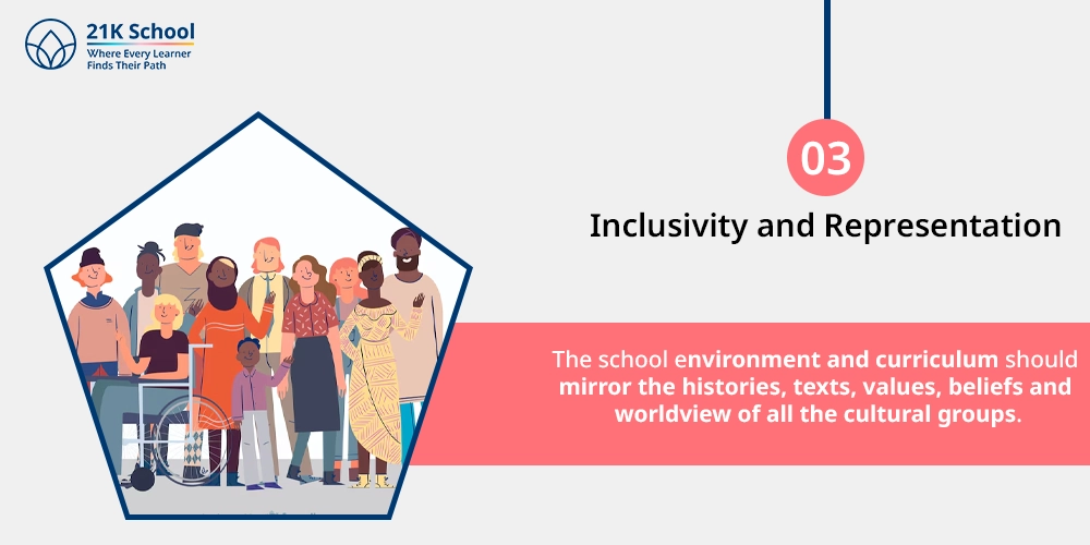 Inclusivity and Representation