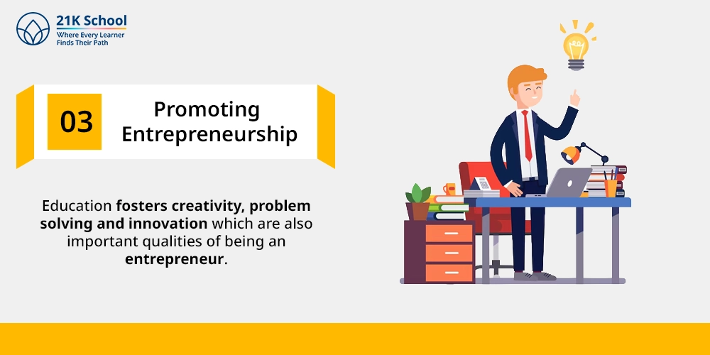 Promoting Entrepreneurship
