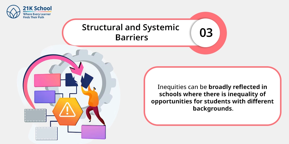 Structural and Systemic Barriers