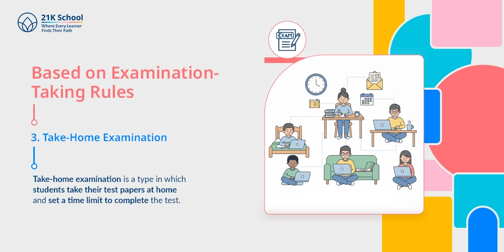 Take-Home Examination