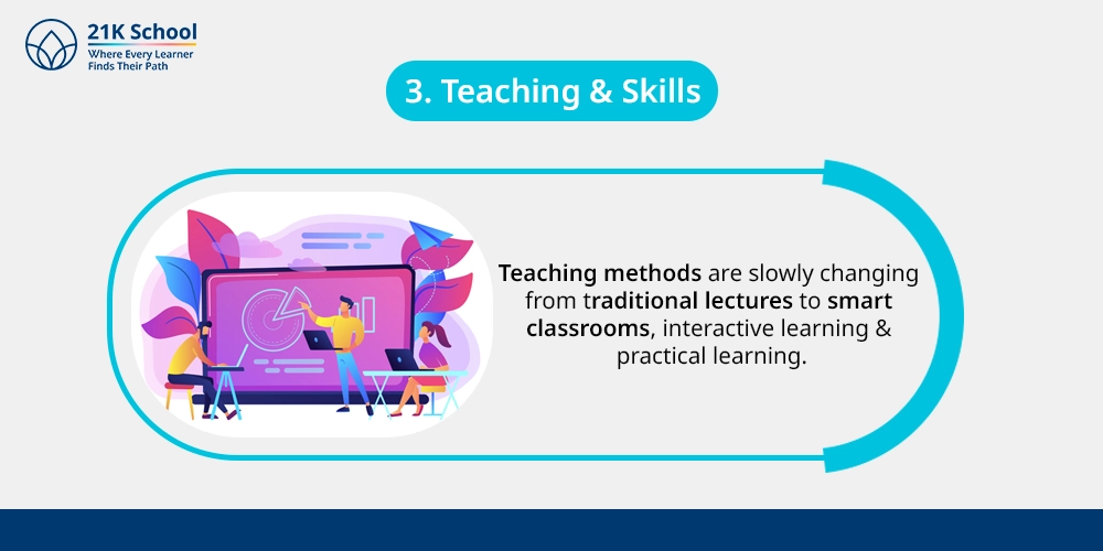 3. Teaching & Skills