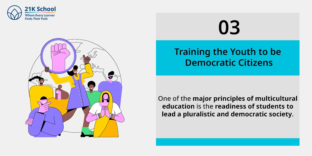 Training the Youth to be Democratic Citizens