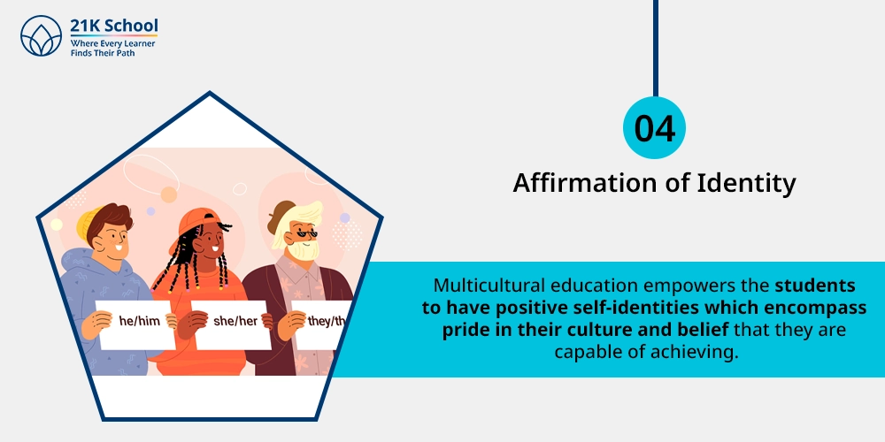 Affirmation of Identity