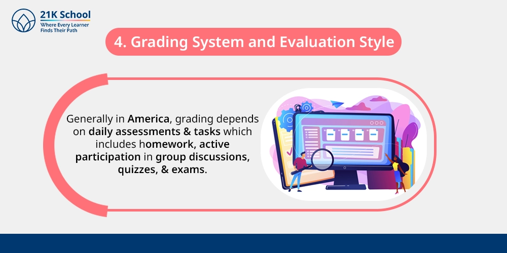 4. Grading System and Evaluation Style