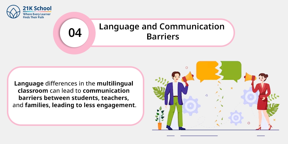 Language and Communication Barriers