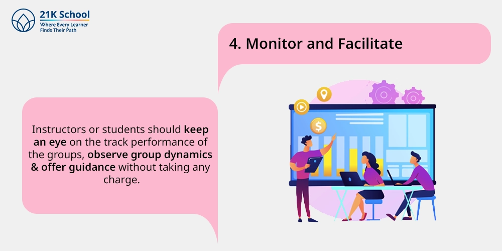 4. Monitor and Facilitate: