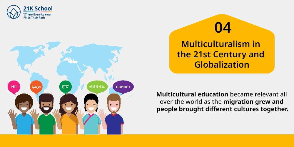 Multiculturalism in the 21st Century and Globalization