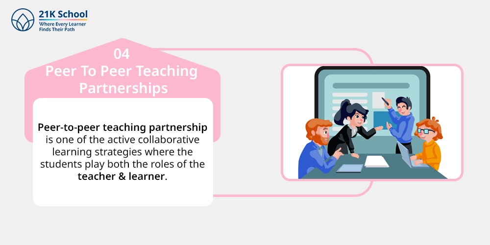 4. Peer To Peer Teaching Partnerships:
