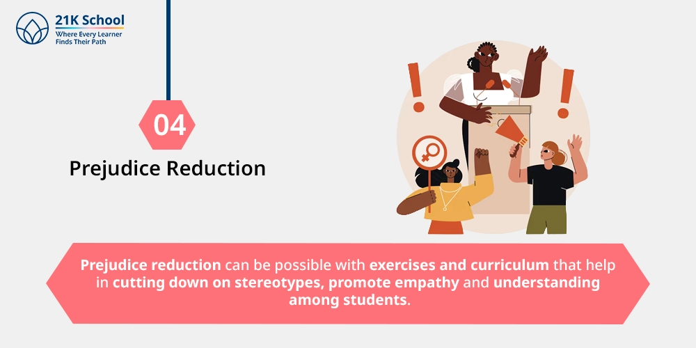 Prejudice Reduction