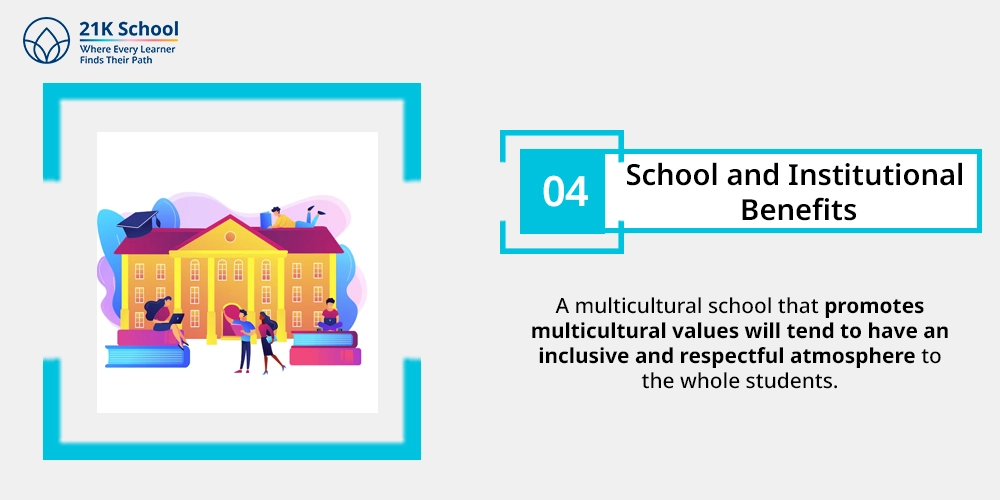 School and Institutional Benefits