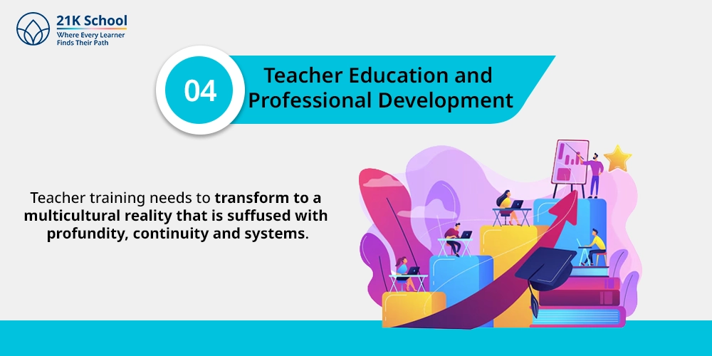 Teacher Education and Professional Development