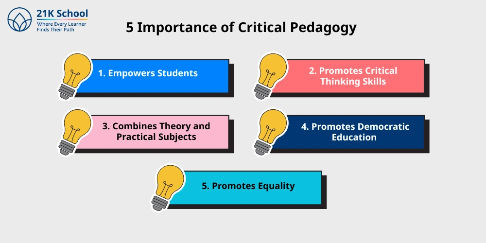 5 Importance of Critical Pedagogy