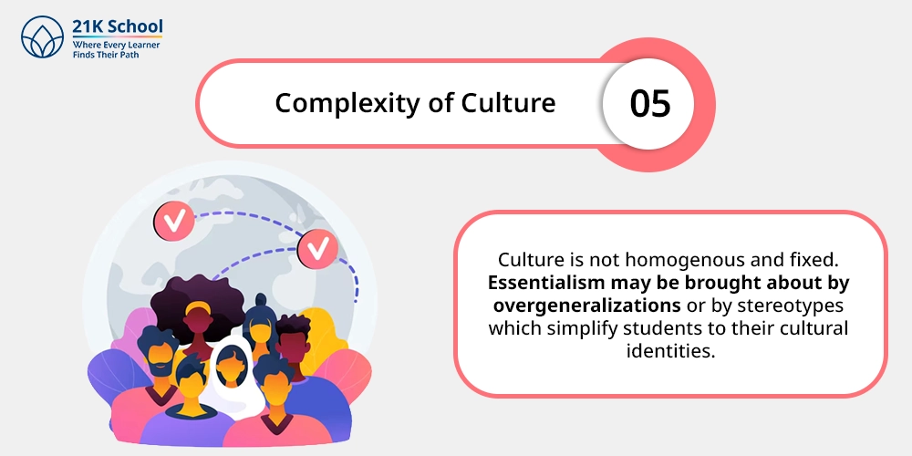 Complexity of Culture