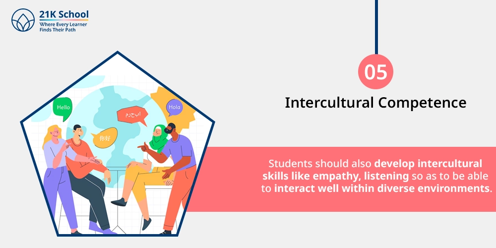Intercultural Competence