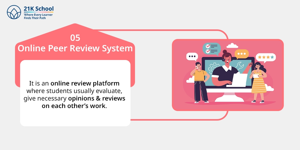 5. Online Peer Review System: