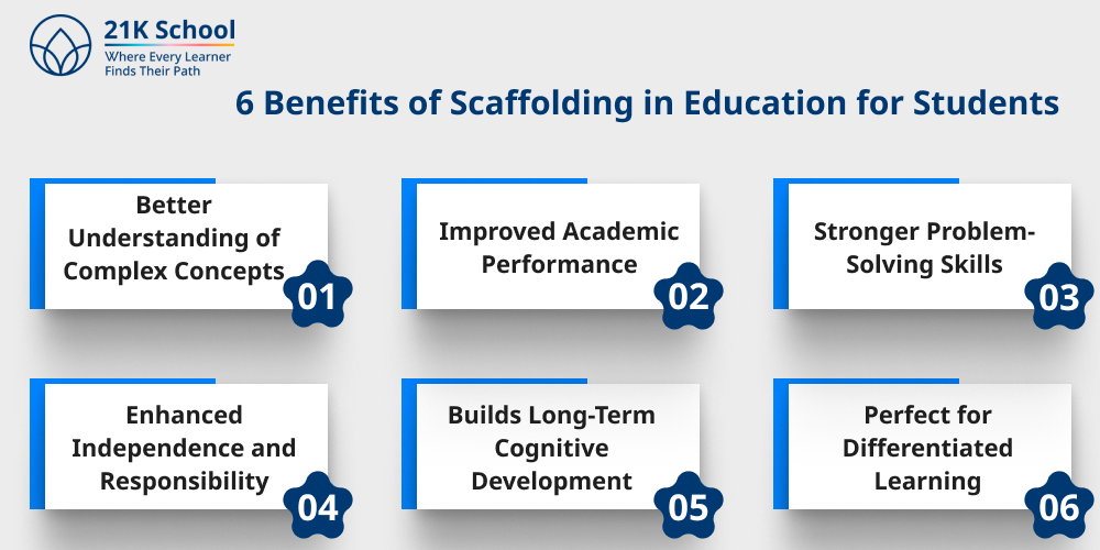 6 Benefits of Scaffolding in Education for Students