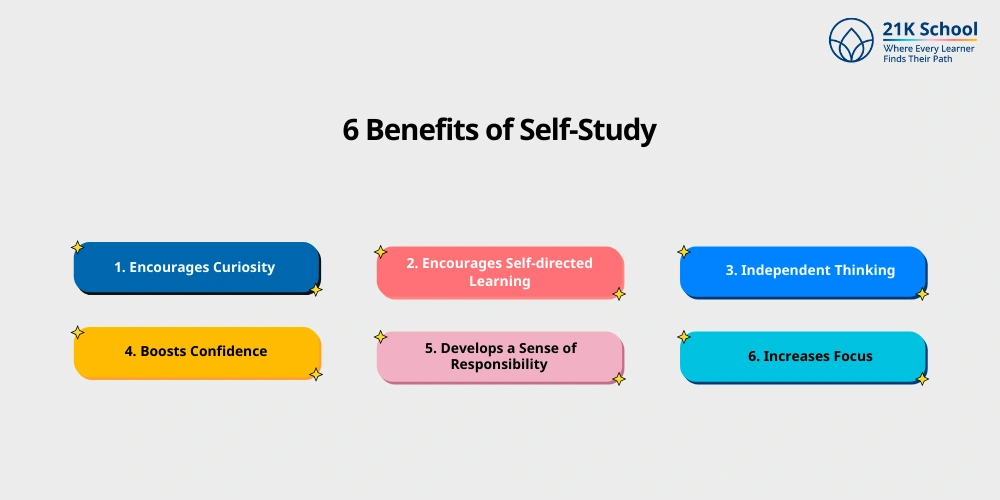 6 Benefits of Self-Study