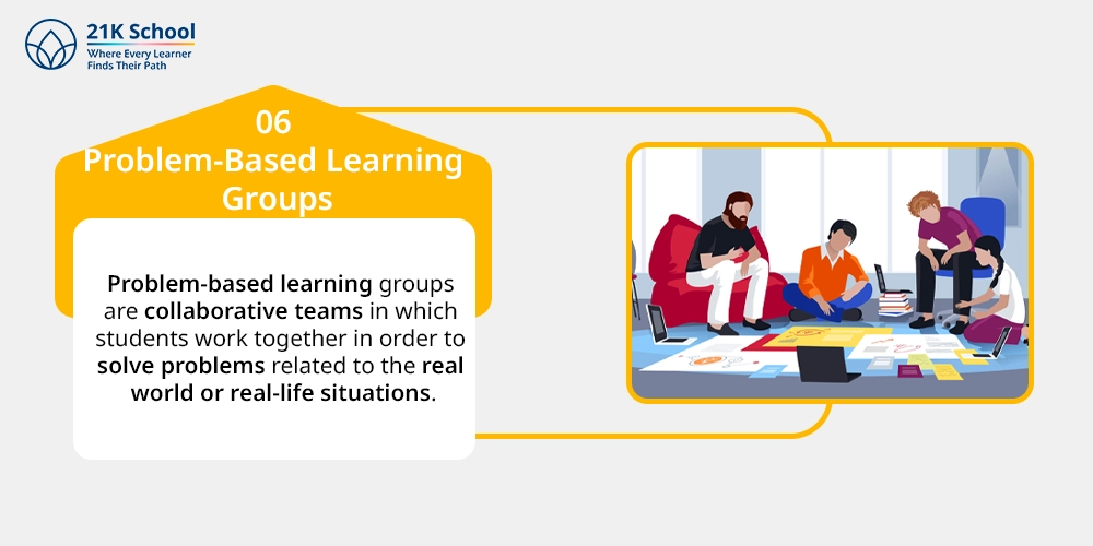 6. Problem-Based Learning Groups:
