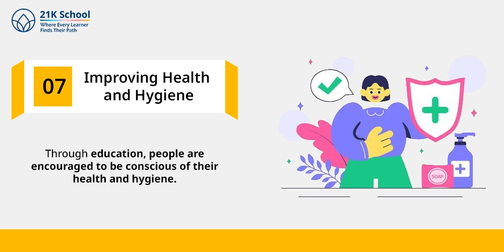 Improving Health and Hygiene