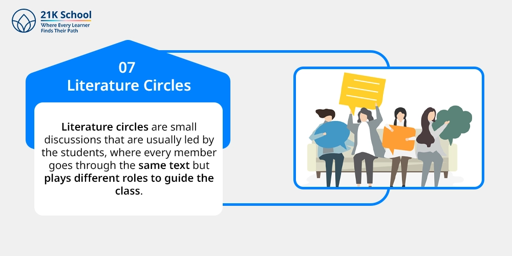 7.  Literature Circles: