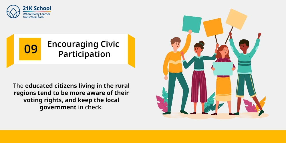 Encouraging Civic Participation