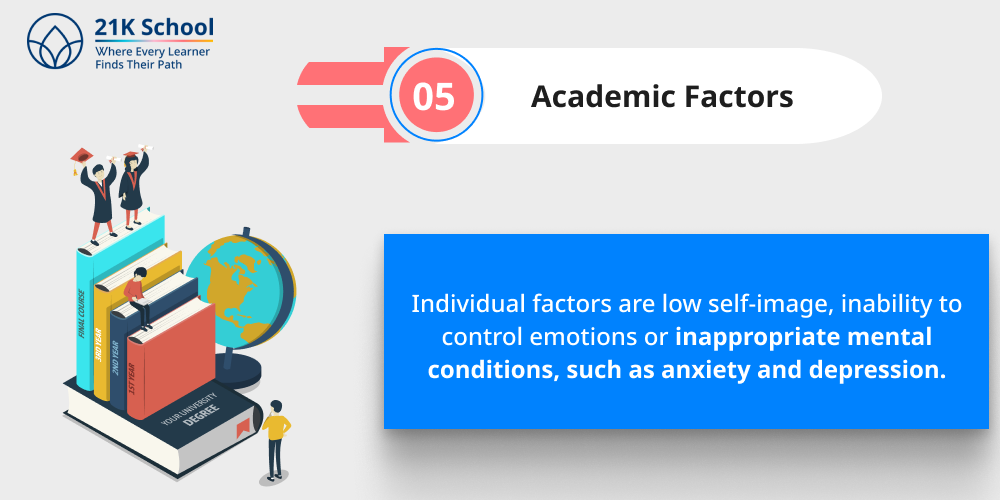 Academic Factors