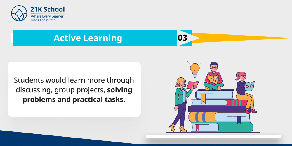 Active Learning