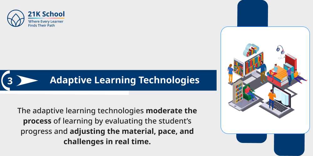 Adaptive Learning Technologies