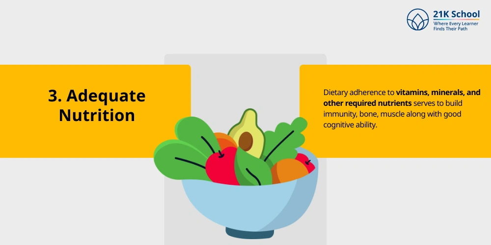 Adequate Nutrition