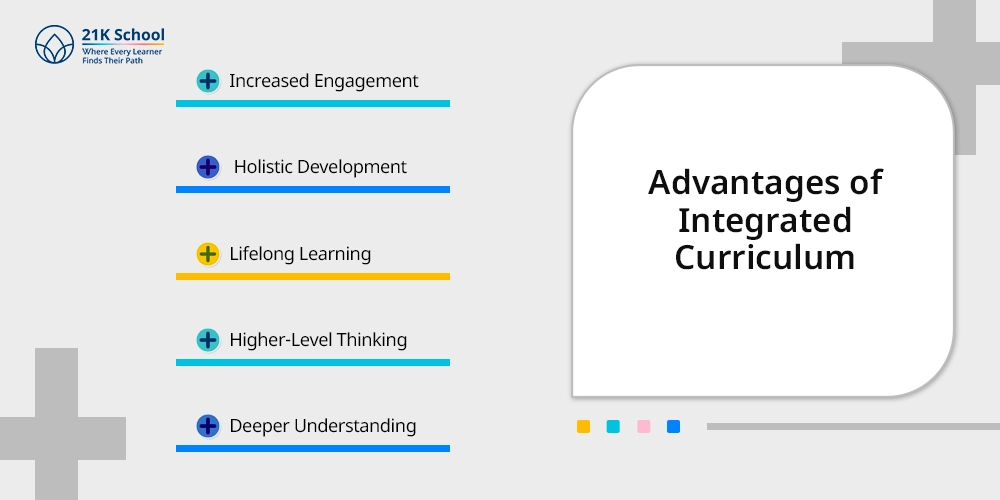 Advantages of Integrated Curriculum