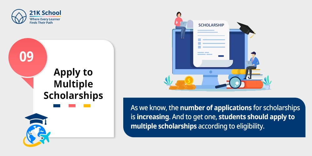 Apply to Multiple Scholarships