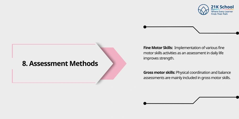 Assessment Methods